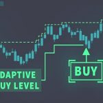 Il mercato del trading algoritmico e destinato a crescere analisi 405ju0h6 1 5