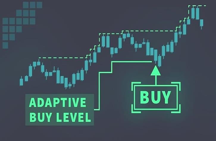 Il mercato del trading algoritmico e destinato a crescere analisi 405ju0h6 1 1